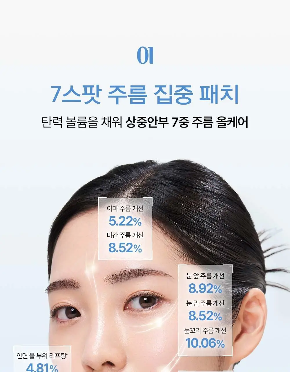 [NEW] 정샘물 에센셜 물 링클 리프팅 듀오 패치 5매 상세페이지 12